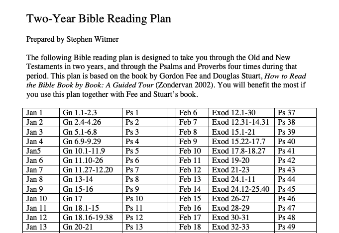 2 Year Reading Plan