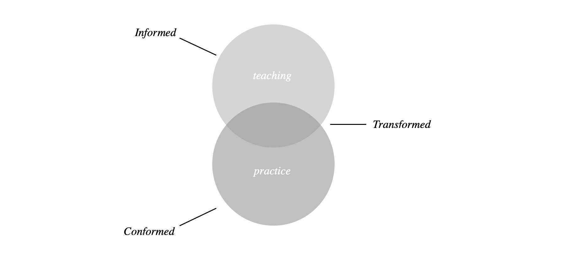 Screen Shot 2021-06-29 at 4.35.49 PM