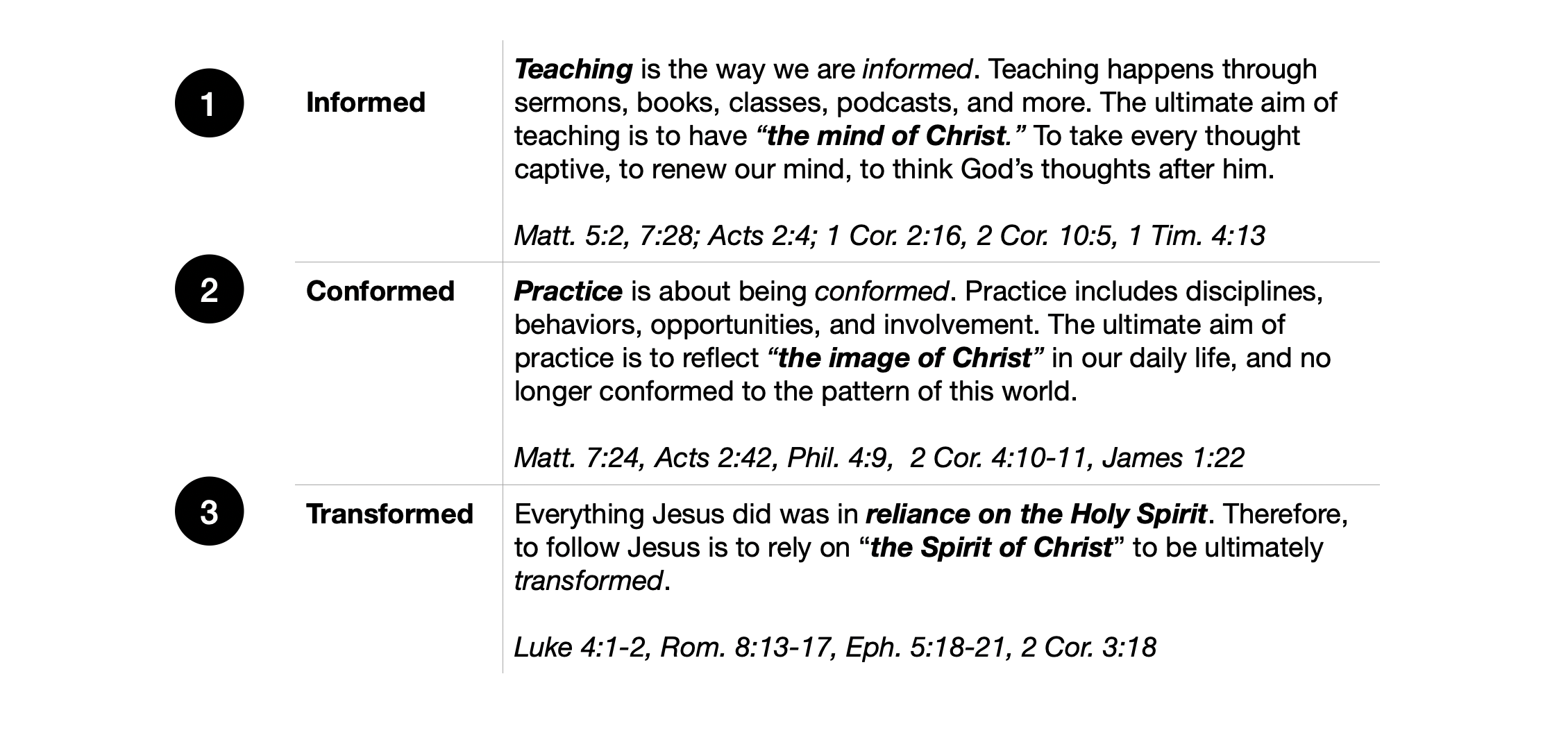 Screen Shot 2021-07-03 at 4.45.22 PM