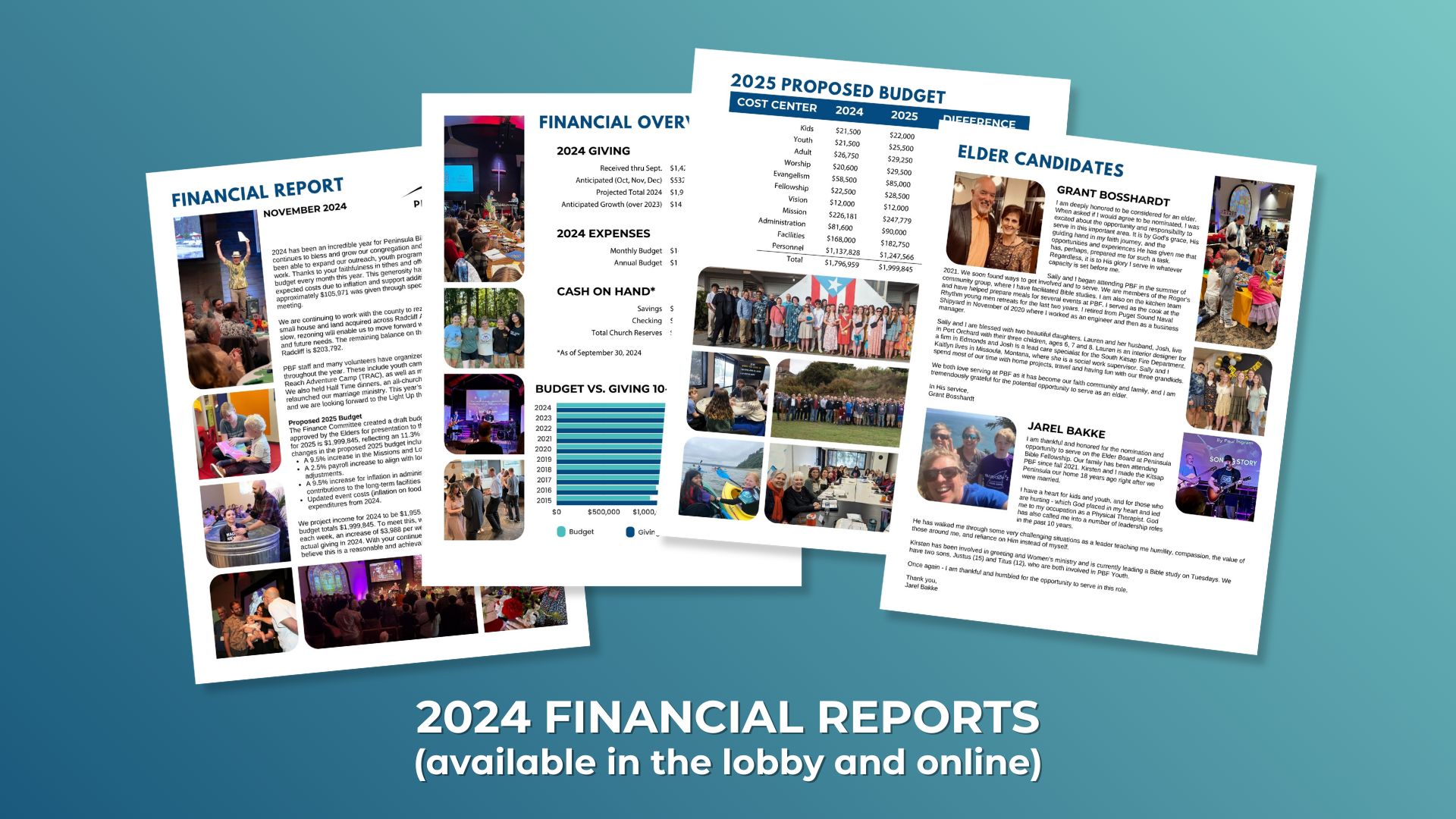 Financial Report 2022 (3)